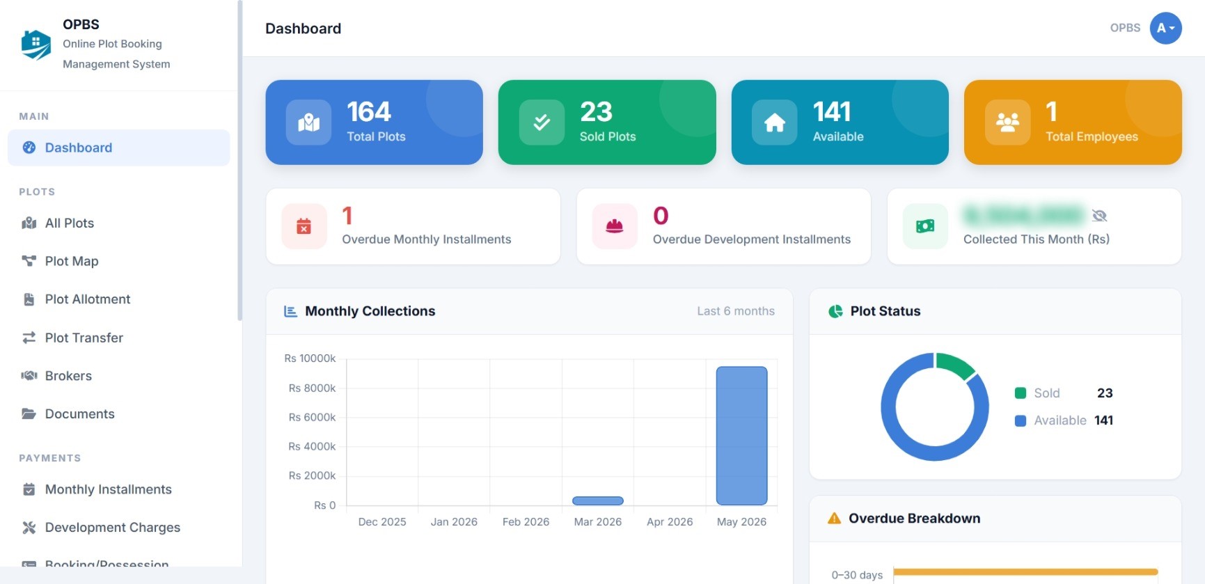 OPBS Dashboard